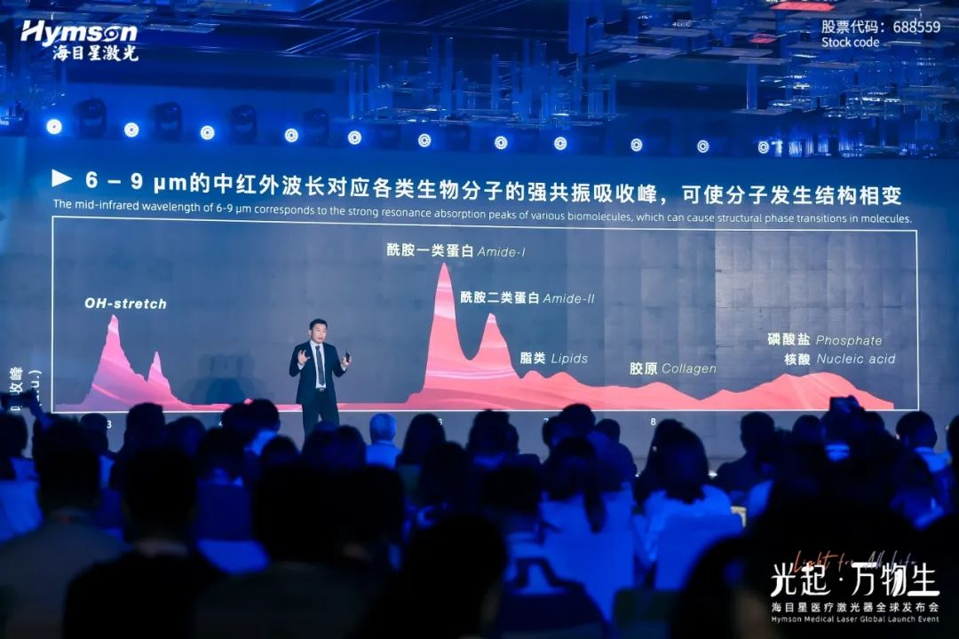 全发国际app的高功率可调谐中红外激光具有什么优势？
